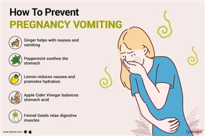 Is vomiting normal in 12 weeks pregnant?