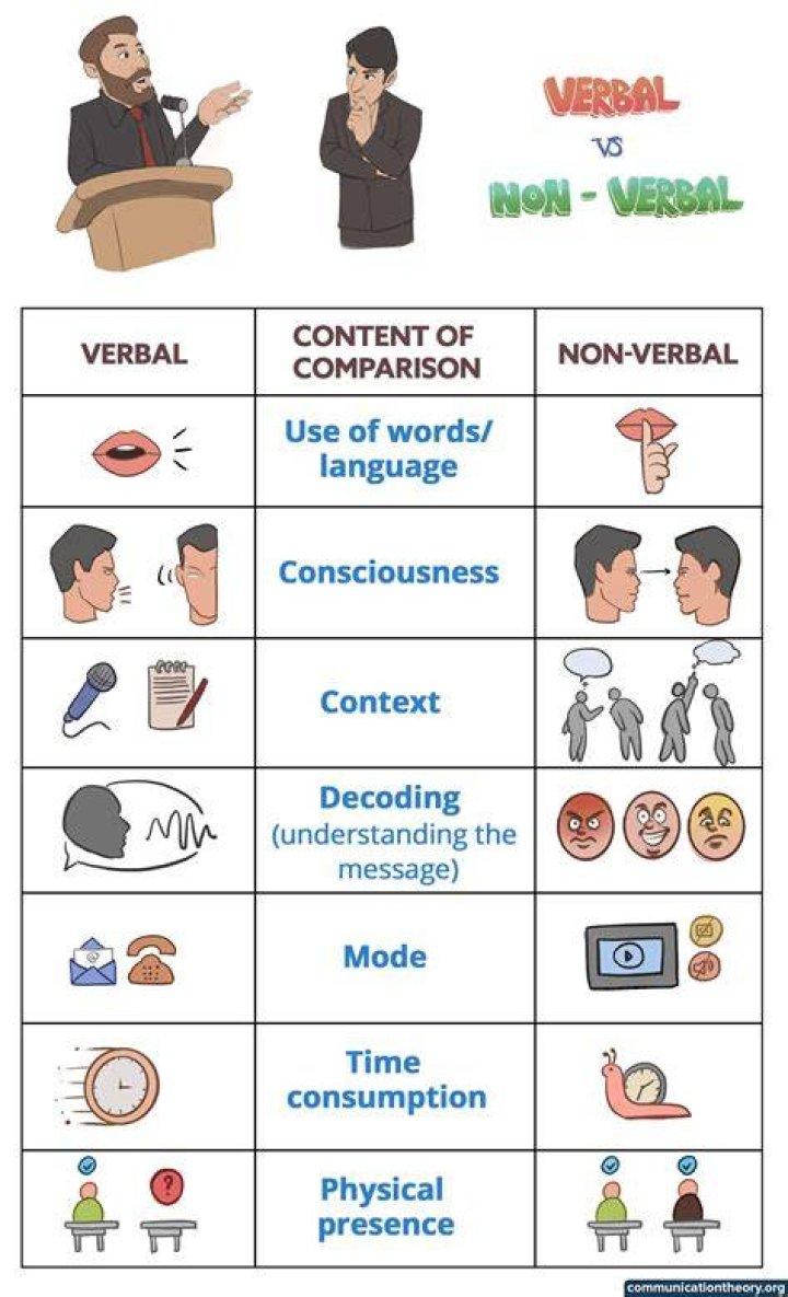 What are some examples of Tagalog quotes?