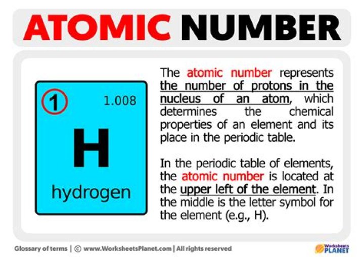 What element is atomic number 19?